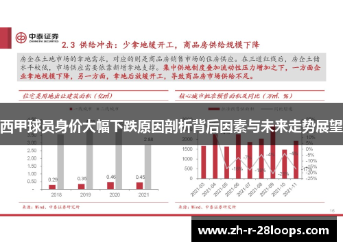 西甲球员身价大幅下跌原因剖析背后因素与未来走势展望 西甲球员身价大幅下跌原因剖析背后因素与未来走势展望
