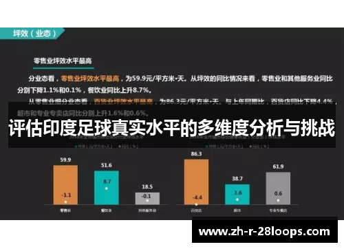 评估印度足球真实水平的多维度分析与挑战