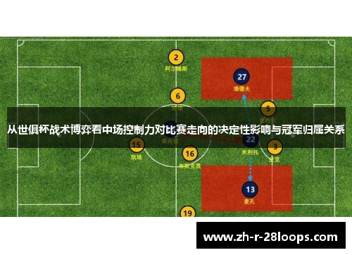 从世俱杯战术博弈看中场控制力对比赛走向的决定性影响与冠军归属关系