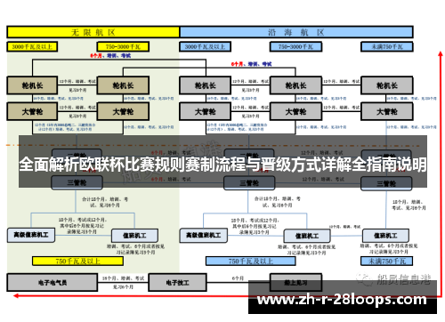全面解析欧联杯比赛规则赛制流程与晋级方式详解全指南说明
