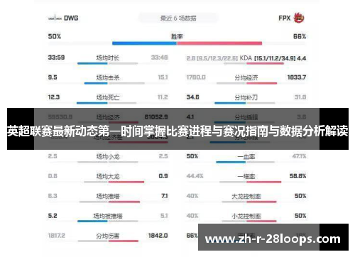 英超联赛最新动态第一时间掌握比赛进程与赛况指南与数据分析解读 英超联赛最新动态第一时间掌握比赛进程与赛况指南与数据分析解读