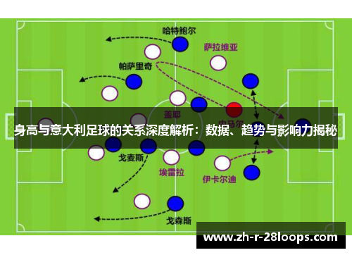身高与意大利足球的关系深度解析:数据、趋势与影响力揭秘 身高与意大利足球的关系深度解析:数据、趋势与影响力揭秘