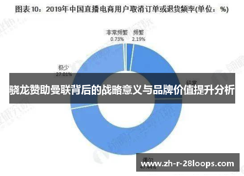 骁龙赞助曼联背后的战略意义与品牌价值提升分析