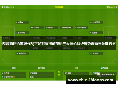 欧冠两回合客场作战下轮对阵提前预热三大结论解析形势走向与关键看点